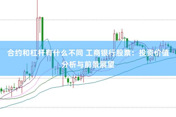 合约和杠杆有什么不同 工商银行股票：投资价值分析与前景展望