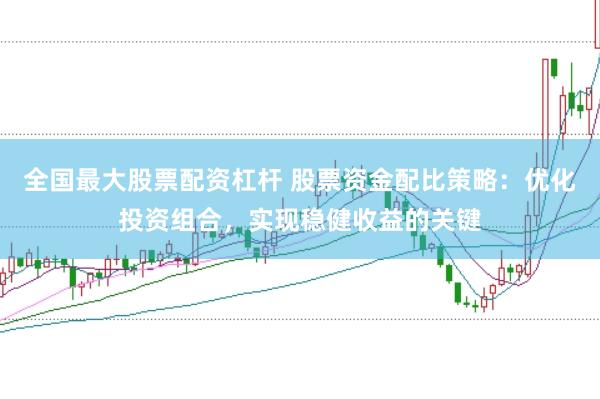 全国最大股票配资杠杆 股票资金配比策略：优化投资组合，实现稳健收益的关键