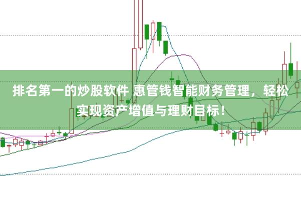 排名第一的炒股软件 惠管钱智能财务管理，轻松实现资产增值与理财目标！