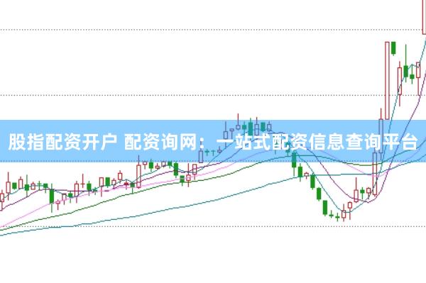 股指配资开户 配资询网：一站式配资信息查询平台