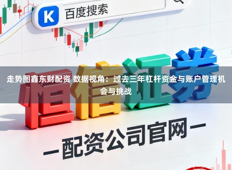 走势图鑫东财配资 数据视角：过去三年杠杆资金与账户管理机会与挑战